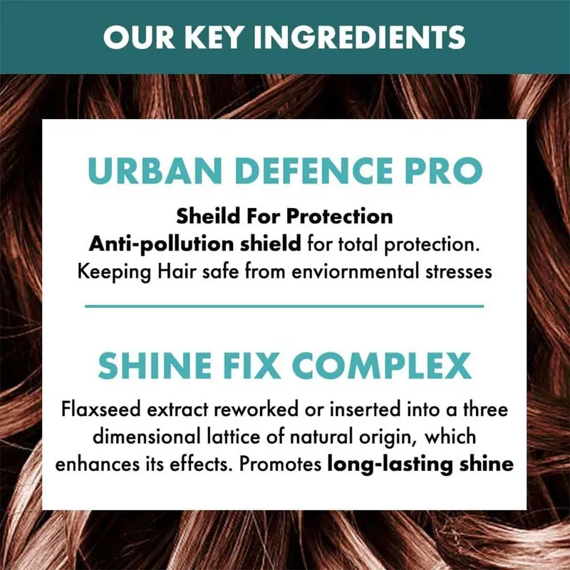 Alfaparf Milano Semi Di Lino Reparative Anti-Breakage Fluid, Professional Reconstruction Treatment For Damaged Hair 125ml