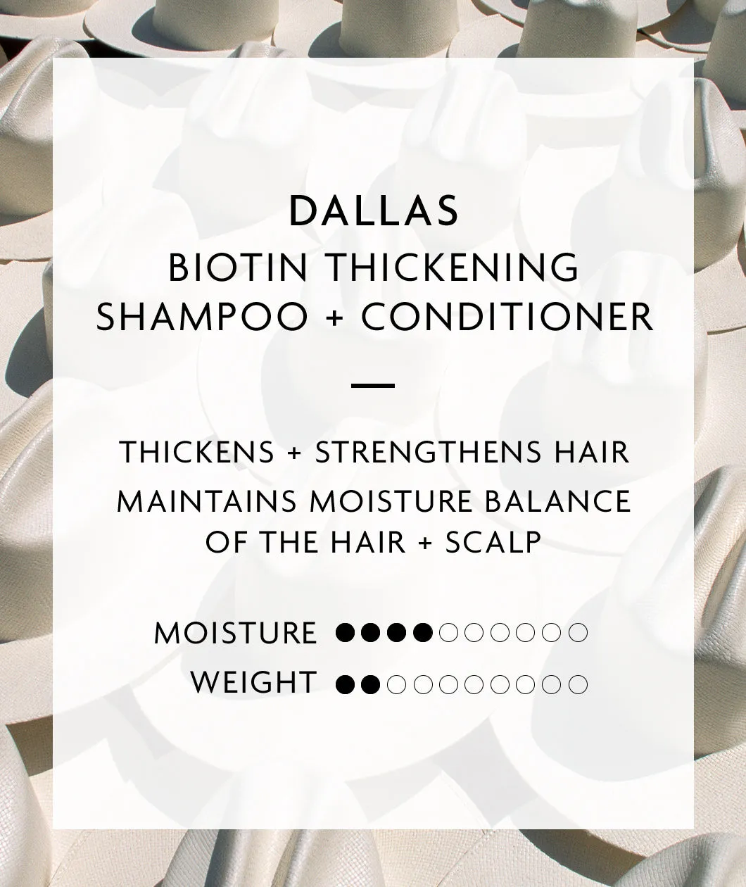 DALLAS Biotin Thickening Shampoo