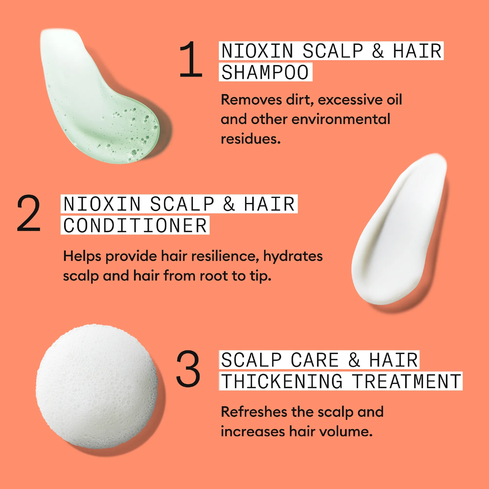 Nioxin Scalp   Hair Thickening System 4 Full Size Kit for Damaged Hair with Progressed Thinning