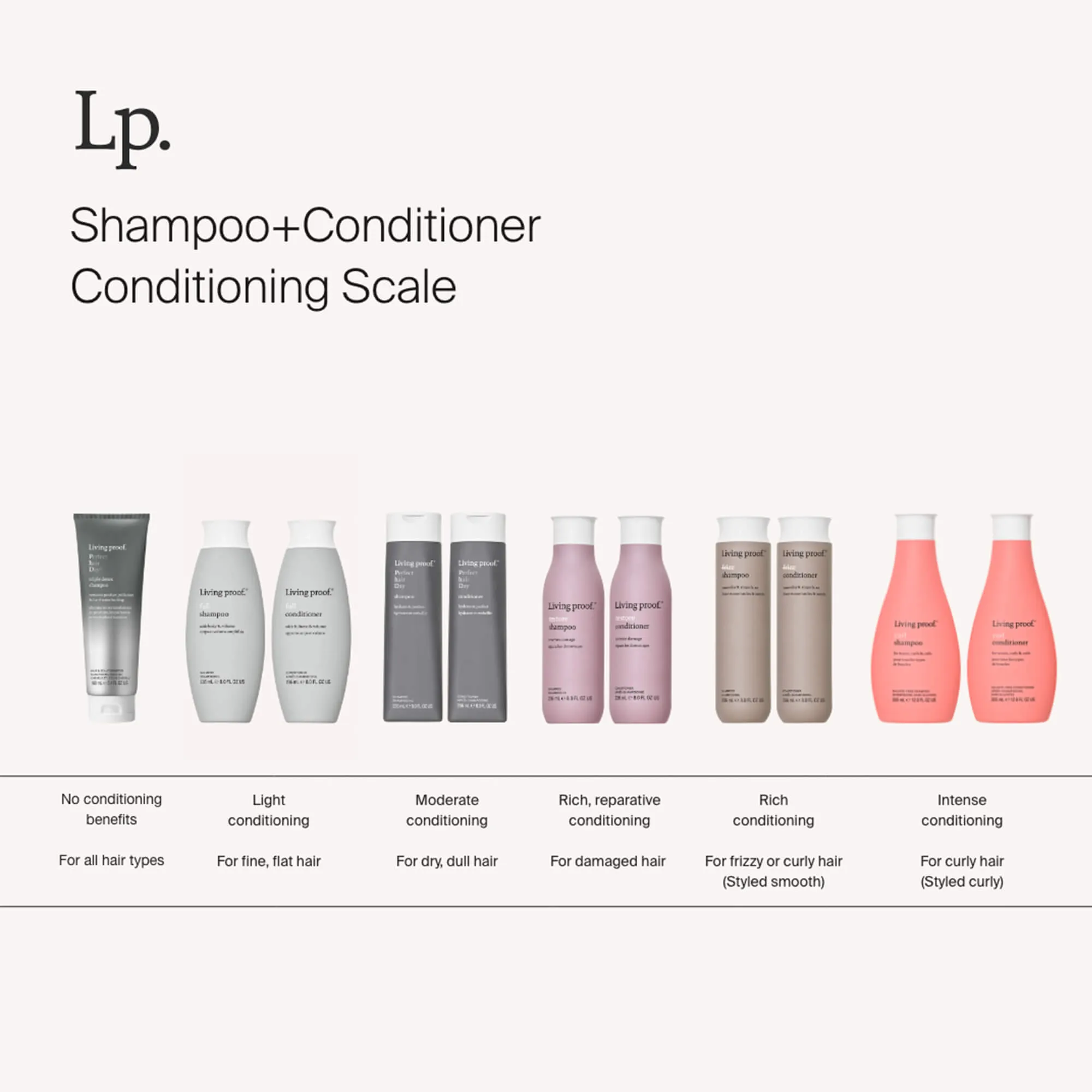 No Frizz Smoothing Shampoo & Conditioner Bundle