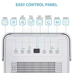 SHINCO 10L/Day Energy Efficient Electric