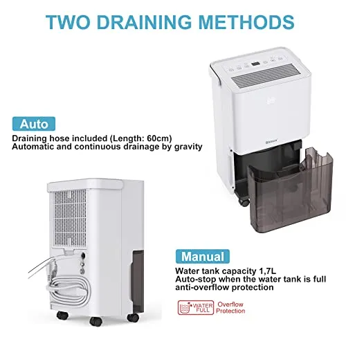 SHINCO 10L/Day Energy Efficient Electric