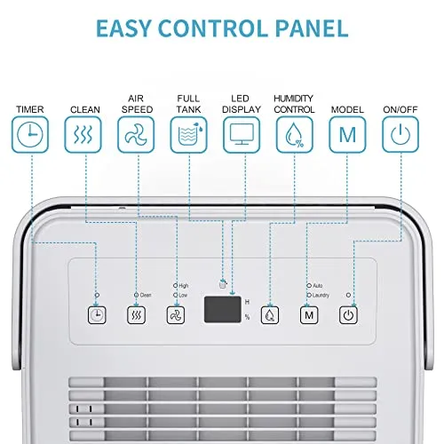 SHINCO 10L/Day Energy Efficient Electric