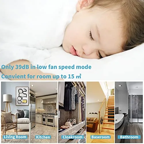 SHINCO 10L/Day Energy Efficient Electric