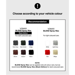 Vonixx BLEND 500ml (Ceramic and Carnauba spray wax)